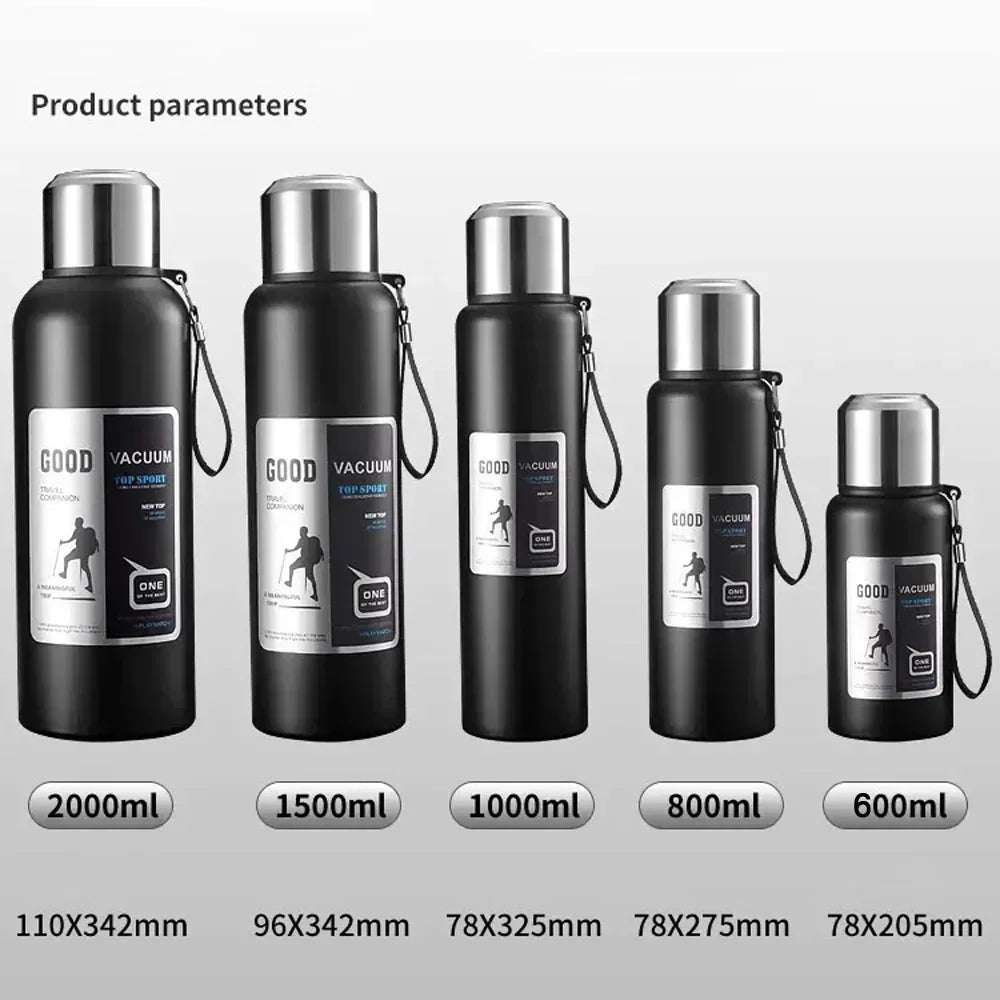 StructureFit™ THERMO MASTER
