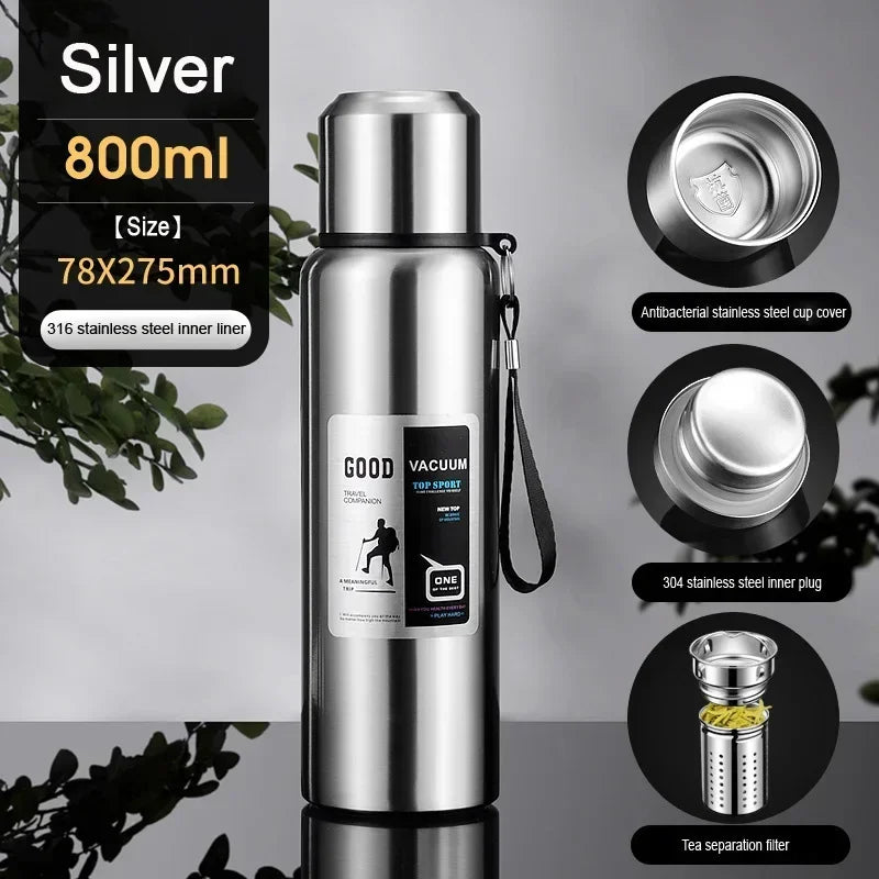 StructureFit™ THERMO MASTER