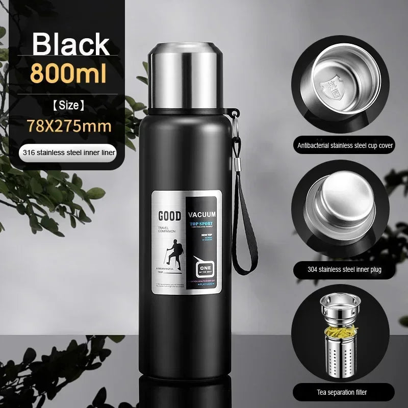 StructureFit™ THERMO MASTER