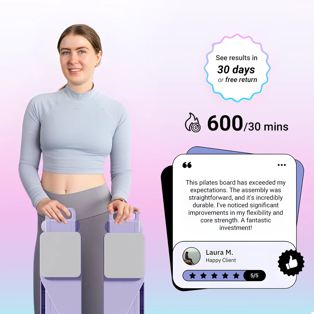 StructureFit™ CoreFlex Pro Board