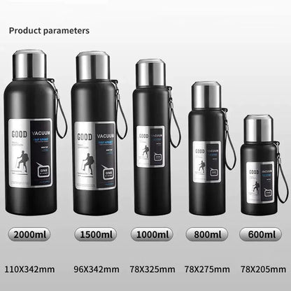 StructureFit™ THERMO MASTER