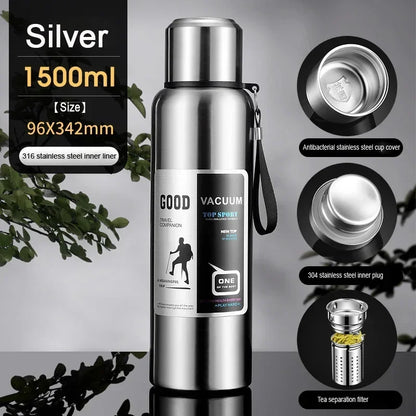 StructureFit™ THERMO MASTER