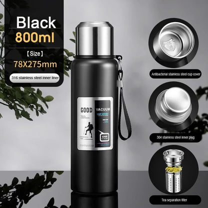 StructureFit™ THERMO MASTER