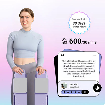 StructureFit™ CoreFlex Pro Board