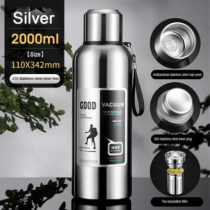 StructureFit™ THERMO MASTER